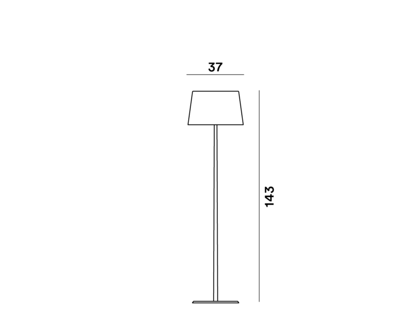 r_l_191-en